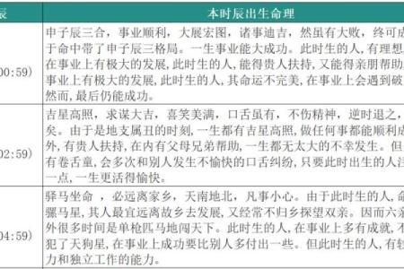 2000年10月27日出生的命运解析：独特个性与人生机遇