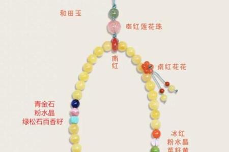 大林木命者的荣耀：适合的配饰选择与搭配技巧