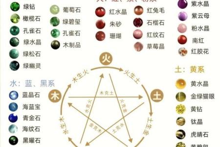 土命人的首饰佩戴忌讳与推荐指南！如何选择适合自己的饰品？