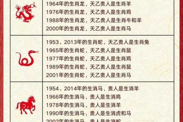 1936年鼠年命运解析：看属鼠之人的精彩人生