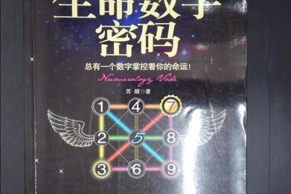 探索每层楼的命理:从一层到十层的命运密码 探索每层楼的命理:从一层到十层的命运密码