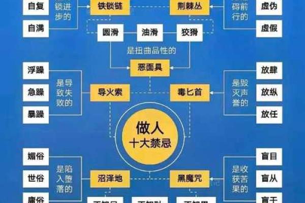 探寻中富之命：揭示个人财富与命运的深刻关系