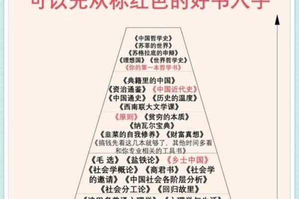 读书如何塑造聪明的命运与人生轨迹