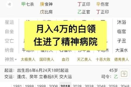 命理解析：哪些命理适合从事丧葬行业？