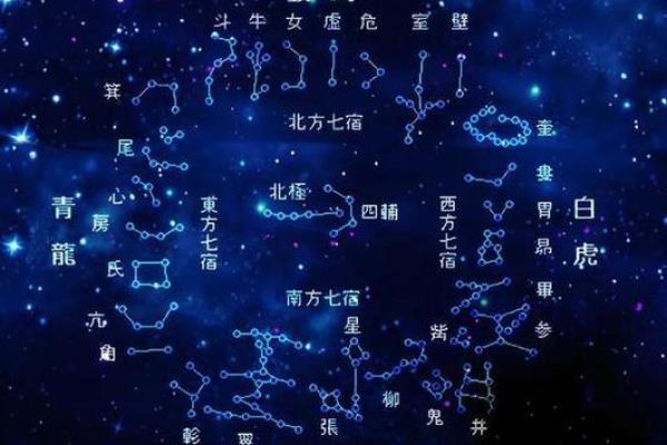 2022年出生命格解析:探索人生的独特轨迹与未来发展! 2022年出生命格解析:探索人生的独特轨迹与未来发展!