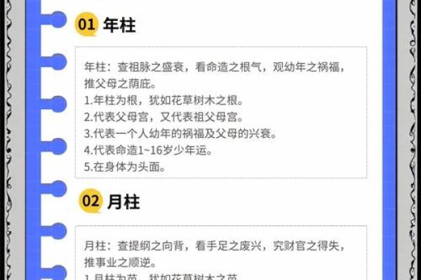 探索命理的奥秘：纯阳命与全阳命的深刻区别与影响