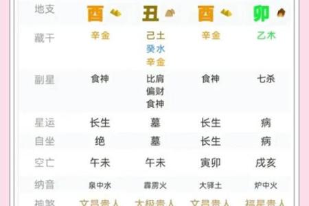 1979年出生的人命运解析：探索生肖、五行与个性魅力的奥秘