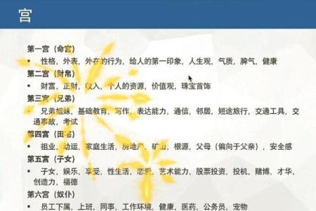 2022年出生命格解析：探索人生的独特轨迹与未来发展！