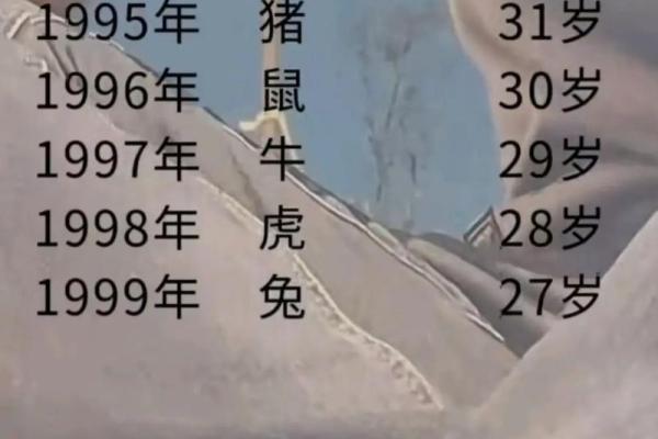 1998年出生的虎女命运揭示:性格、事业与爱情的深度分析 1998年出生的虎女命运揭示:性格、事业与爱情的深度分析