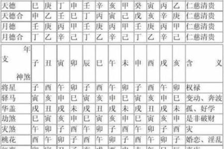 揭秘8月12日出生的人的命理与性格特征