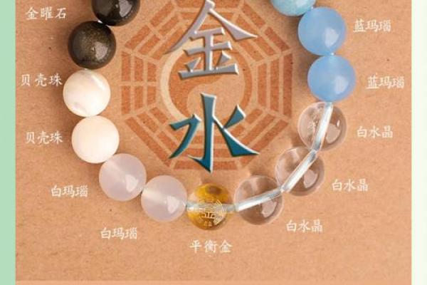 属水命人如何选择适合的佩戴物件，让你运势水润如涌
