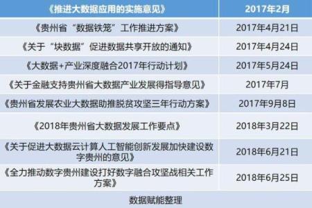 探索火牛之命：适合的行业与发展机遇