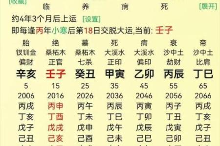 真伤官命格男命解析：如何识别与提升自身潜力