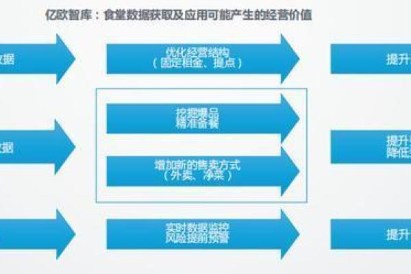 做生意火命，如何把握商机与风险的平衡？