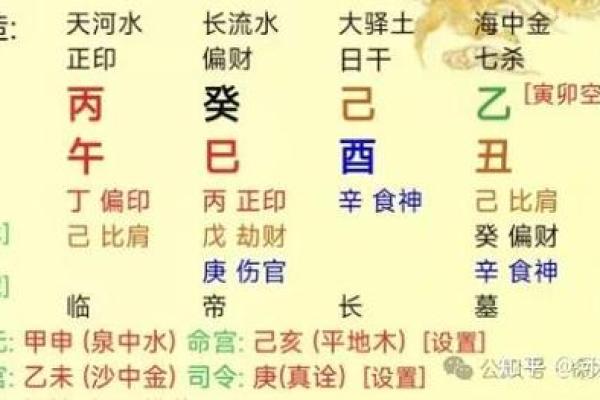 2016年纳音命解读：寻找你命中的幸运元素与生活启示