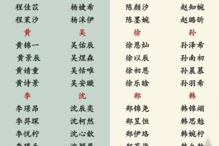 根据命缺水给女孩取名的美好之道