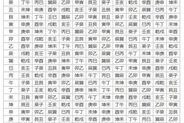 怎样推算命运与风水：解密葬山与命局的关系