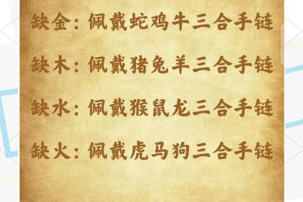 探寻2017年命理五行缺失的奥秘与补救之道 探寻2017年命理五行缺失的奥秘与补救之道