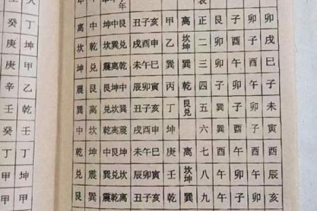 怎样推算命运与风水：解密葬山与命局的关系