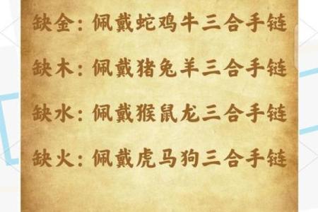 探寻2017年命理五行缺失的奥秘与补救之道