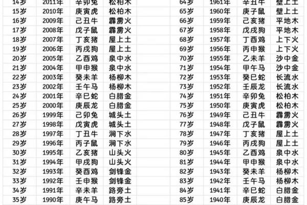 解密青龙命格女人的特征与魅力