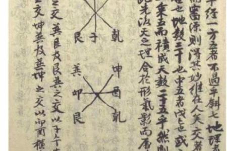 1127生日的人究竟命运如何？探索命理背后的秘密！