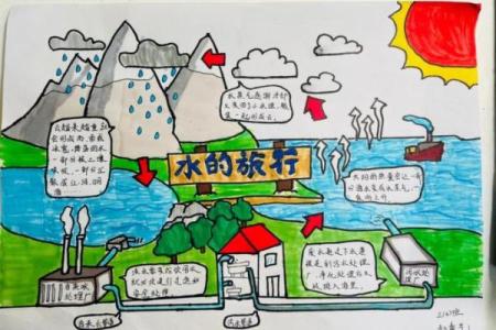 命里水的象征与意义：探索水在命理中的深刻影响