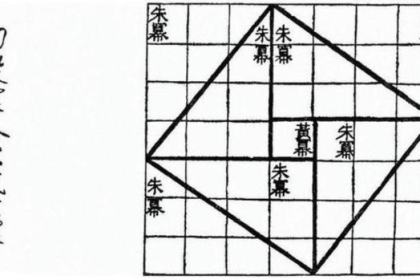 真命天师:探索命运的奥秘与智慧 真命天师:探索命运的奥秘与智慧