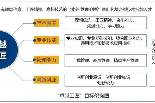 平地木命者最适合的行业与职业探讨 平地木命者最适合的行业与职业探讨