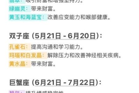 揭开金命的神秘面纱：与星座的深度关系