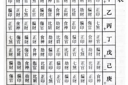 命理学中的方位探秘：哪些方位对你的人生更为有利？