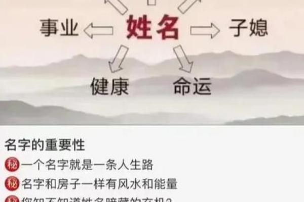 1985年寅时出生者：揭示命理与人生之路的秘密