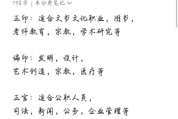 懂命理的人适合从事哪些工作？浅谈命理与职业选择的关系