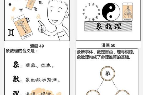 看命理得软件揭秘：如何通过科技了解你的命运与运势