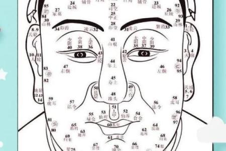 耳朵上端弯曲的人命运解析，揭示潜在的性格与运势！