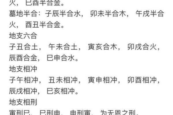 如何通过地支了解你的命运与性格特征