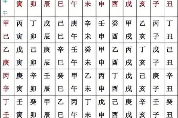 八字命理：木克土生的孩子命运启示