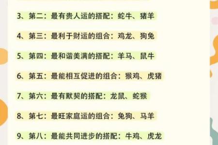 探寻幸福命：揭示与生肖密切相关的神秘力量