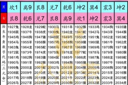 揭开易经的神秘面纱：八种命格适宜深入研究易经的理由