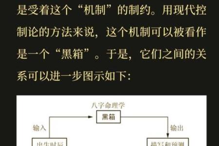 命学的奥秘：深入解析命理与生活的关系，你是否了解？