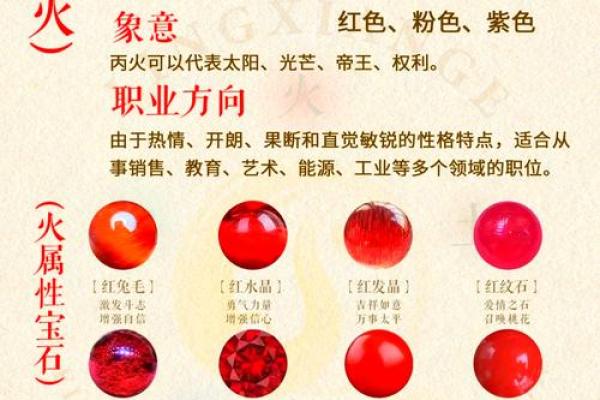 火命者最适合的水晶颜色解析，助你旺运开运！