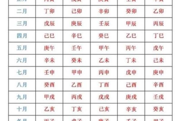 适合创业开店的命理分析：你的生辰八字揭示商机之路