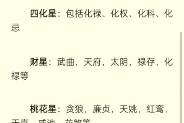 紫薇命格:星宿之下的命运解析与人生智慧 紫薇命格:星宿之下的命运解析与人生智慧
