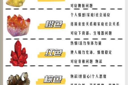火命者最适合的水晶颜色解析，助你旺运开运！