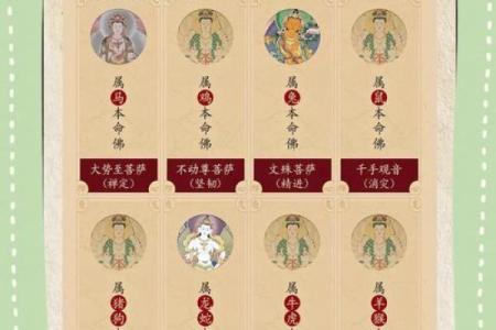 命里缺什么，戴什么辟邪？从传统文化看人生的避邪之道