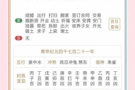 2021年与2022年命运解析：你是哪一种运势？