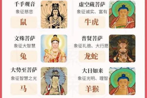 探秘1977年出生的人:生肖与命理的深刻影响 探秘1977年出生的人:生肖与命理的深刻影响