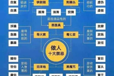 命里缺钱？你知道我命里缺什么吗？探索财富与内心的关系！