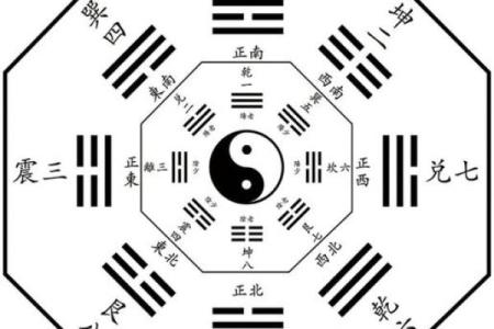什么命局不能富贵？揭秘命理奥秘，助你掌握财富运势