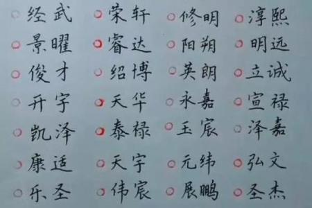 2018狗年出生宝宝起名指南，让你的孩子从小与众不同！